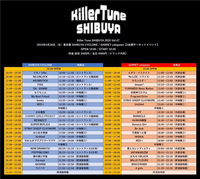 『Killer Tune SHIBUYA 2024 Vol.47』